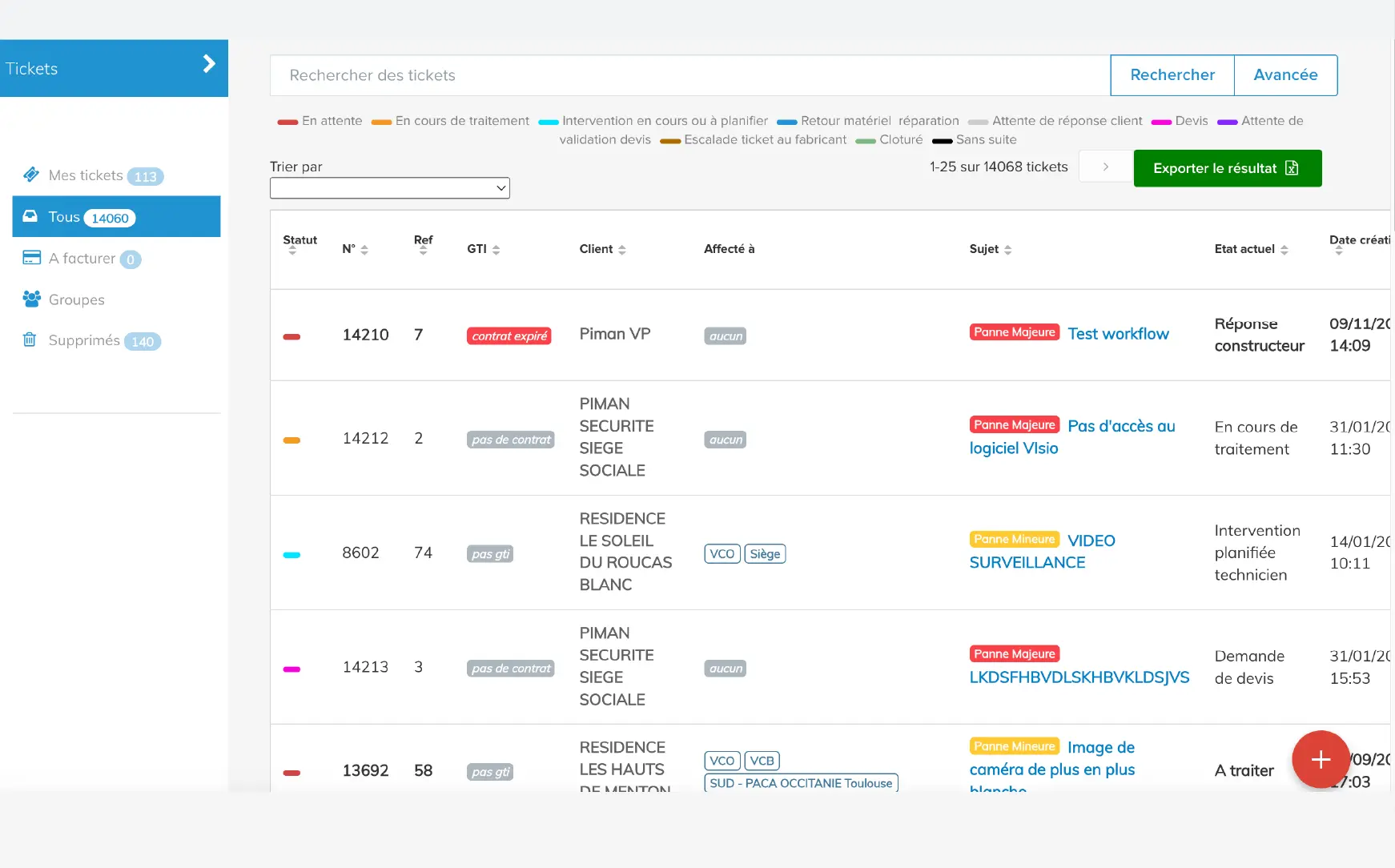 Pilotez chaque intervention