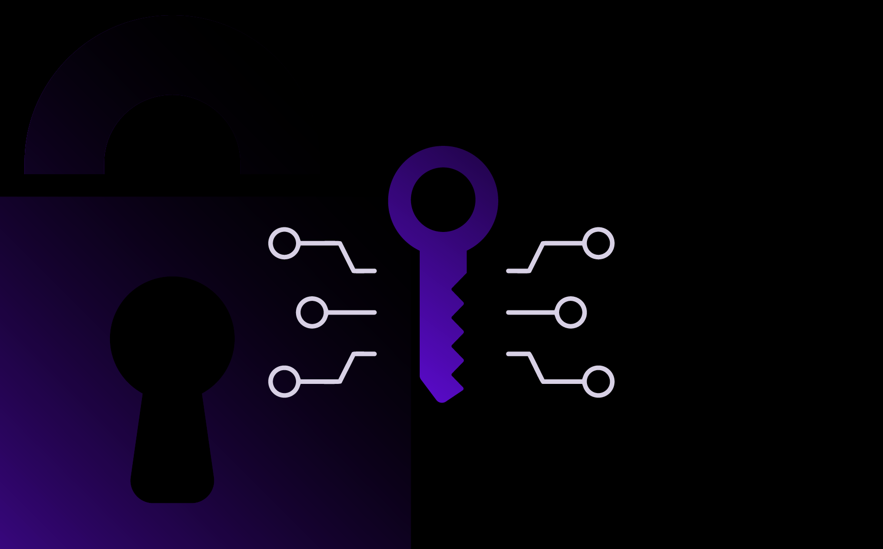 Gouvernance, sécurité et personnalisation